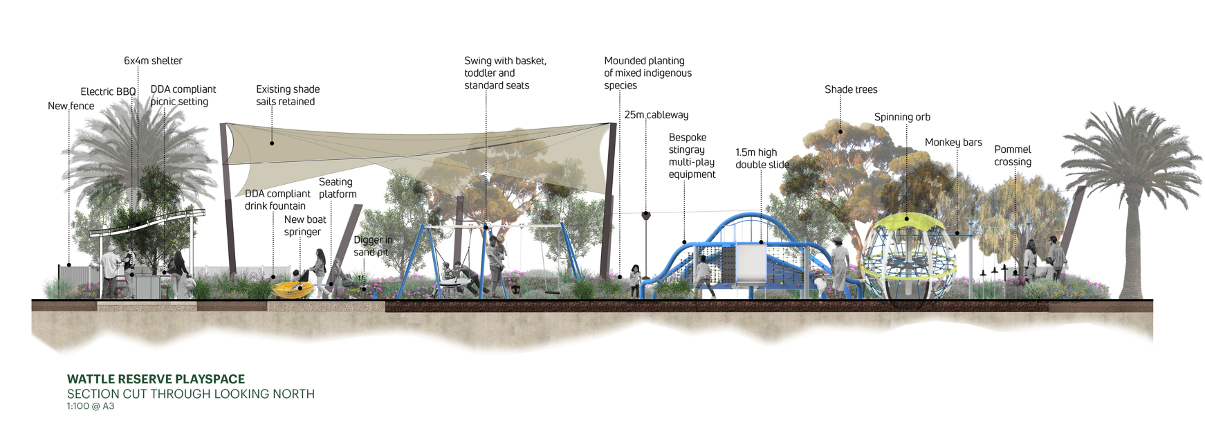 Concept Design